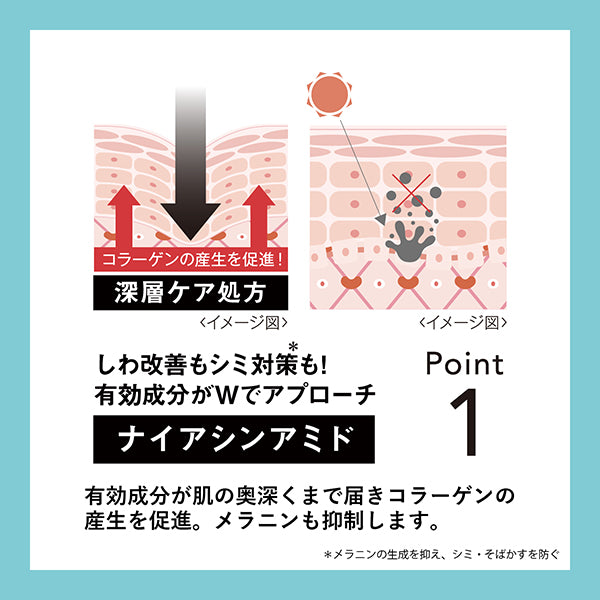 Medicated Repair Concentrate Balm, Clear Color, 5.5g, Bergamot & Lavender