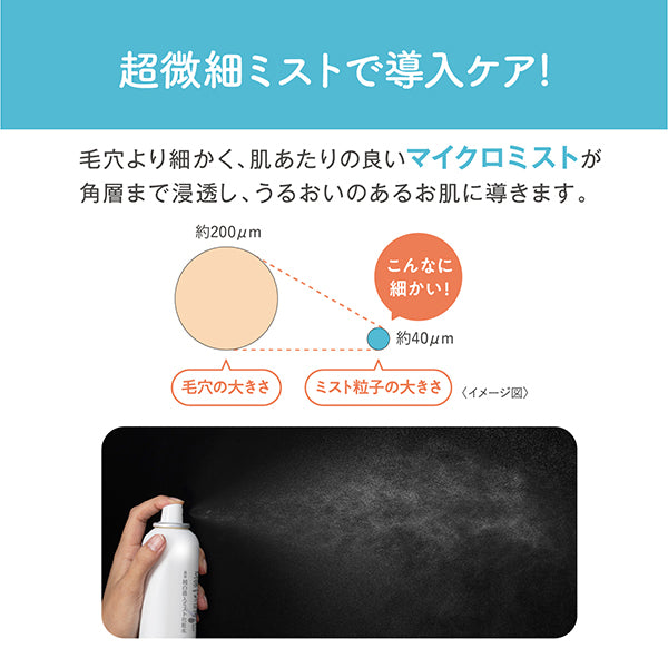 Nameraka Honpo Micro pure white mist lotion, 150g