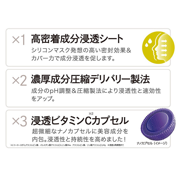 QUALITY 1ST Derma Laser Super NMN100 Mask, 7 pieces