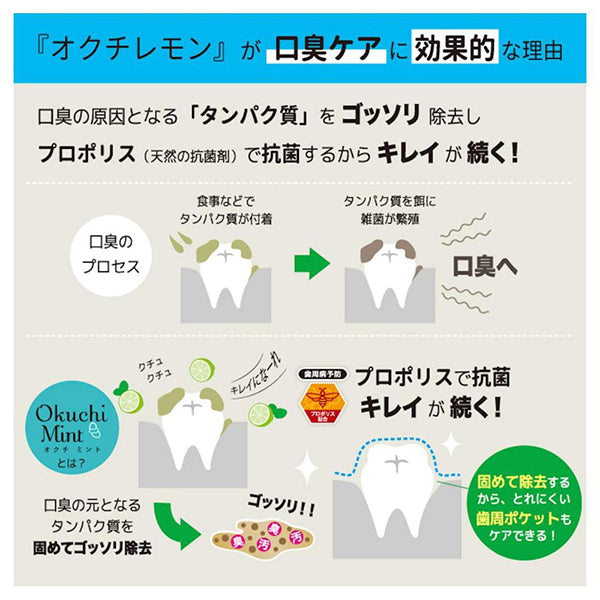 Okuchi Lemon Okuchi Mint, 25 Sticks