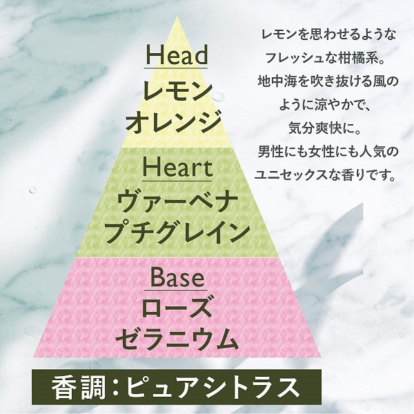 LOCCITANE Verbena shower gel, 250ml