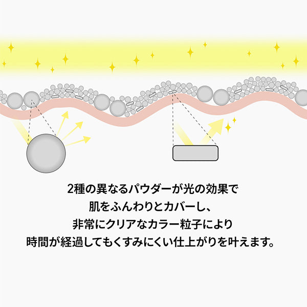 Studio Fix Pro Set Blur Loose Powder, Medium Deep, 6.5g