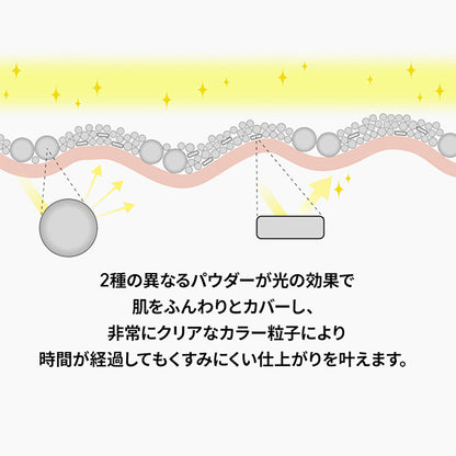 Studio Fix Pro Set Blur Loose Powder, Medium, 6.5g