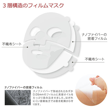 Nanophy Moisturizing Oil Film Face Mask, 1 Pair