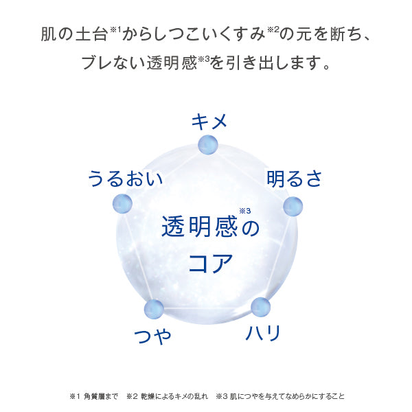 Luminous HQ Booster, 40ml, Fresh, White Floral