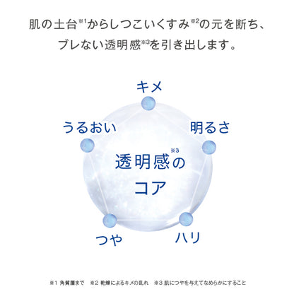 Luminous HQ Booster, 40ml, Fresh, White Floral