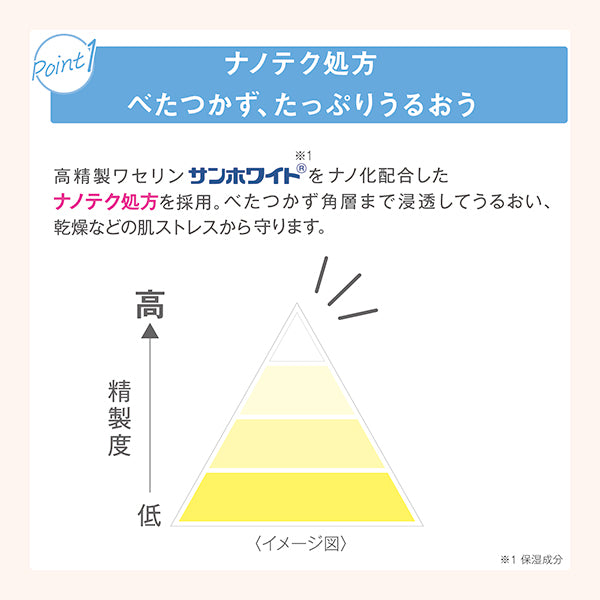 Moisturizing lotion, 200ml