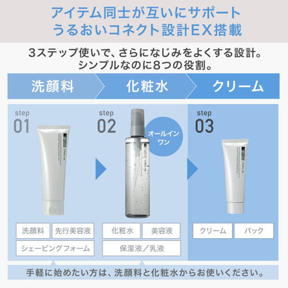 ORBIS Mr. Skincare 3-Step Set (Refreshing & Moist)