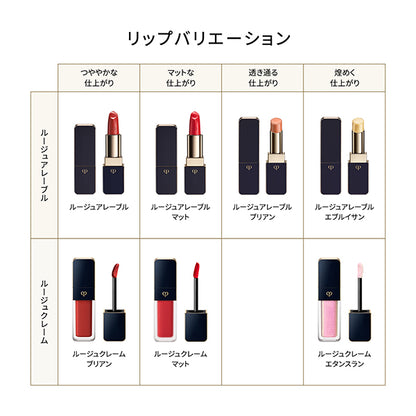 Cle de Peau Beaute Rouge Crème Briand, 202, 8g, Fragrance made with natural rose oil