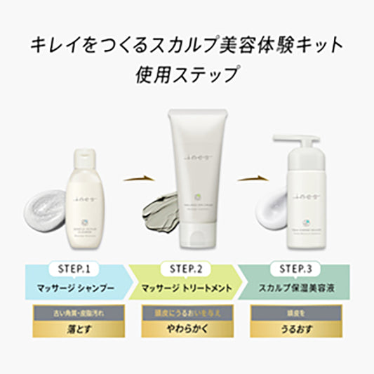 ines Scalp Expert Care Mini Set