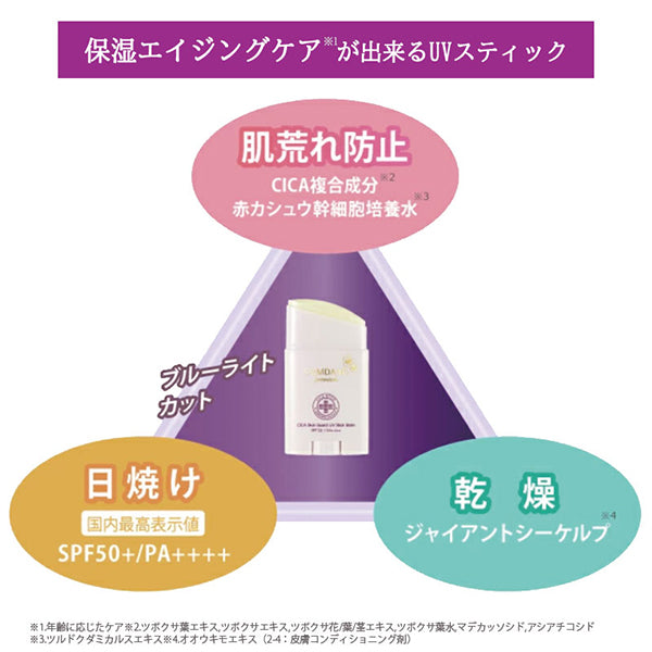 CICA Skin Guard UV Stick Balm, SPF50+ PA++++, 30g, Smooth