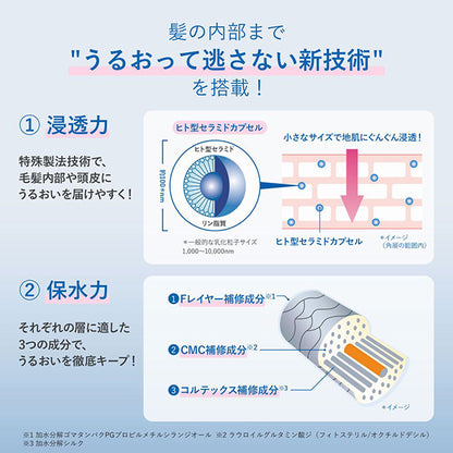 ORBIS Moist serum conditioner, 420g, Refreshing aroma