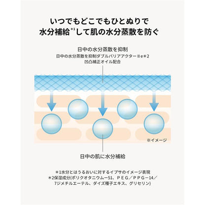 IPSA The Time R Day Essence Stick e