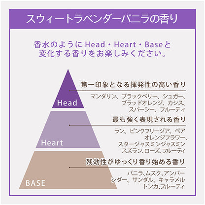 Leivy Body Shampoo Lavender & Pearl, 500ml, Sweet Lavender Vanilla Scent