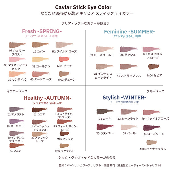 Laura Mercier Caviar Stick Eye Color N, M05 BRICK, 1.64g