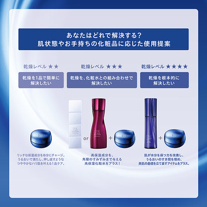 ONE BY KOSE Serum Shield, 40g, Green Floral