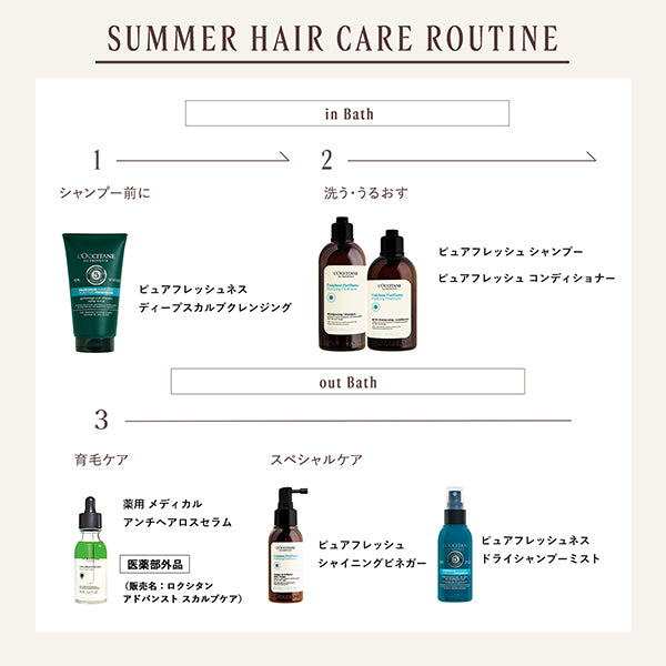 Five Herbs Pure Freshness Dry Shampoo Mist, 80ml