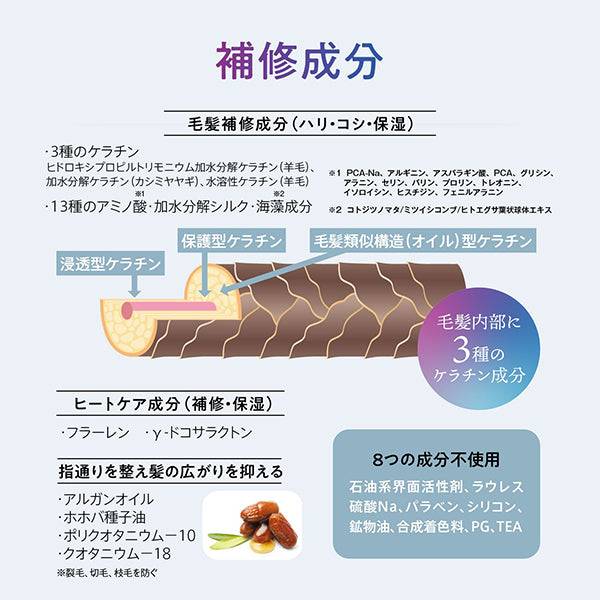 Sparkling Shampoo, 200g