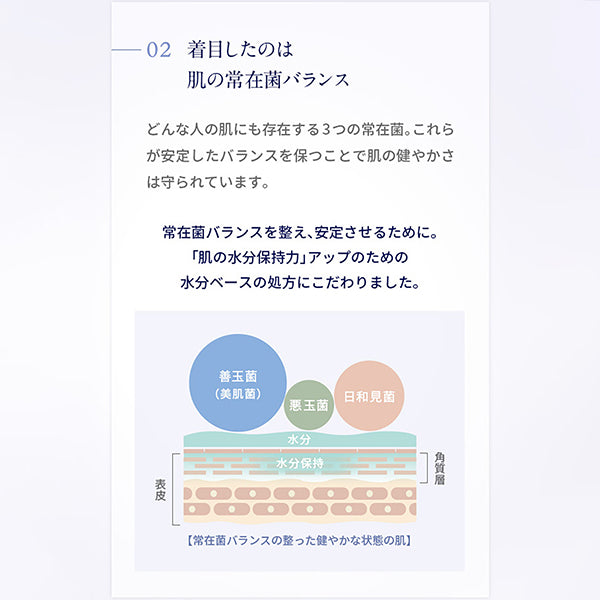 Neal's Yard Remedies Sensitive Hydrate Micellar Water, 200ml