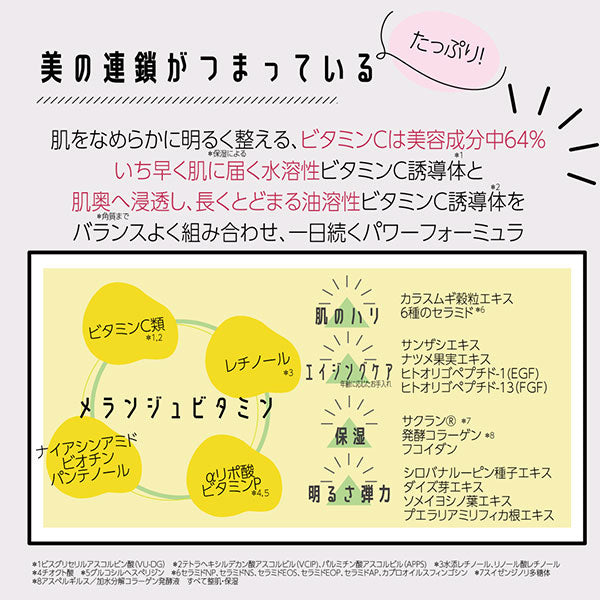 Crème High Performance, 55g, Smooth cream, Floral garden scent