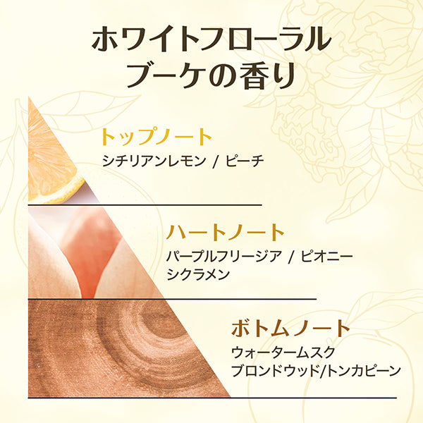 LOREAL PARIS Elsave Extraordinary Oil Hair Mask, 250ml