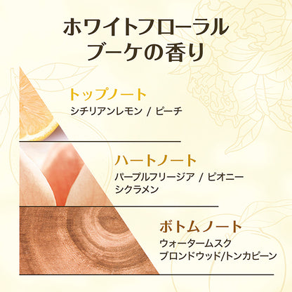 LOREAL PARIS Elsave Extraordinary Oil Hair Mask, 250ml