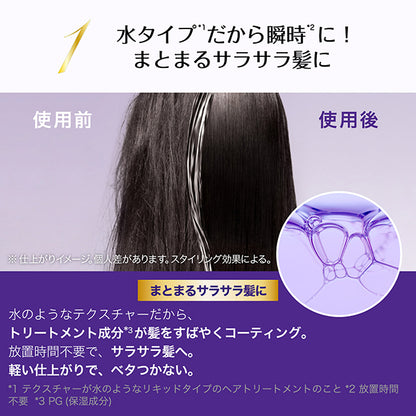 LOREAL PARIS Water Treatment, 400ml (jumbo size)