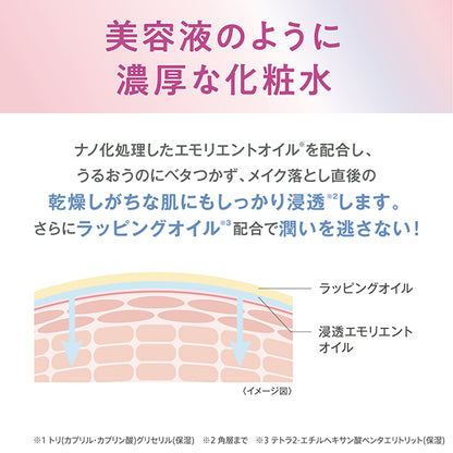 Nameraka Honpo Medicated Wrinkle Lotion White, 200ml