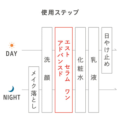 est Serum One Advanced, 90g, Bright Bouquet Fragrance