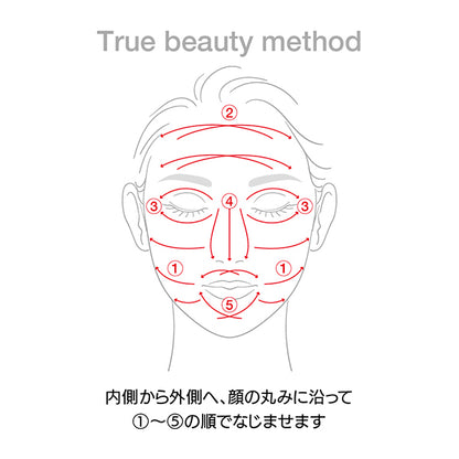 est Serum One Advanced, 90g, Bright Bouquet Fragrance