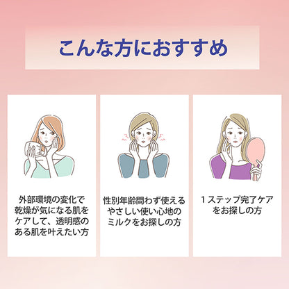 Sekkisei Clear Wellness Moisture Repair Milk, 100ml, Fragrance-free