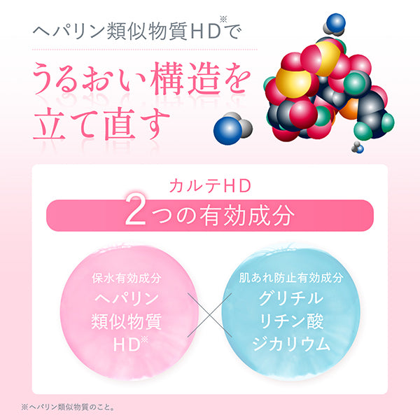 Carte HD Moisture Face & Body Lotion, 410ml, Fragrance-free