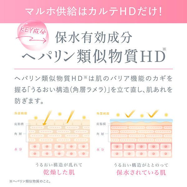 Carte Karute HD Moisture Install, 100g, Fragrance-free