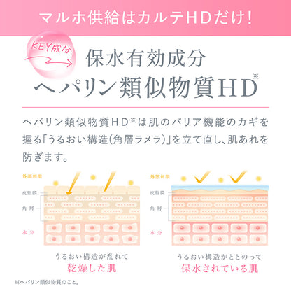 Carte Karute HD Moisture Install, 100g, Fragrance-free