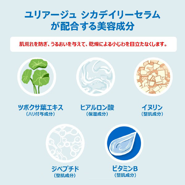 Cica Daily Serum, 30ml