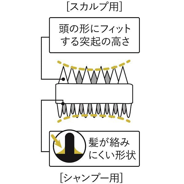 AKAISHI Scalp & Shampoo Brush 1 Hard