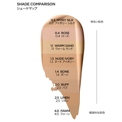 Tom Ford Beauty Shade and Illuminate Foundation SPF 45 Soft Radiance Cushion Compact (Private Rose Garden Limited Edition Design), 2.5 Linen