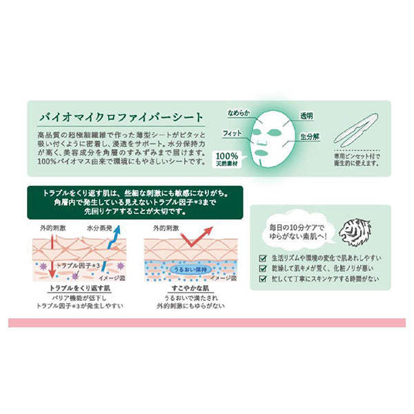 CLEAR TURN Taiga Raid CICA Repair Mask, 30 sheets