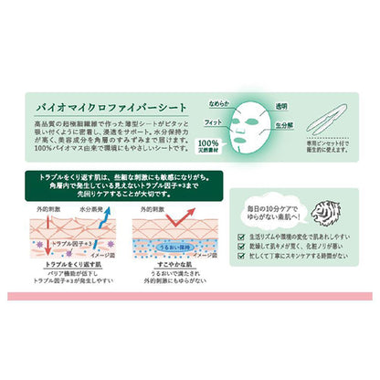 CLEAR TURN Taiga Raid CICA Repair Mask, 30 sheets