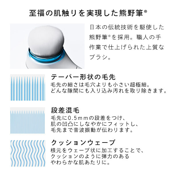 ReFa CLEAR Replacement Brush Set