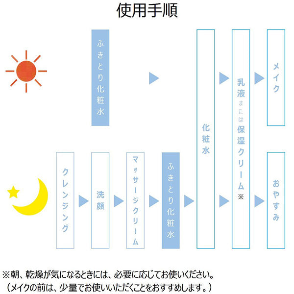 Chifure Cleansing lotion, 150ml