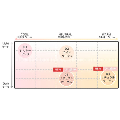 Mary Quant Charm Finish, SPF32 PA++, 03 Natural Ocher, 30g