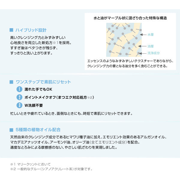 Mary Quant Cleansing liquid, 150ml