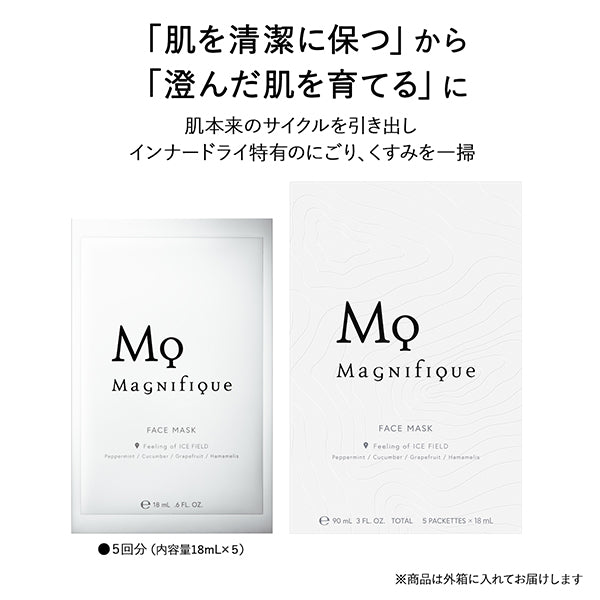 Moisture Cooling Lotion Mask, 5 sheets