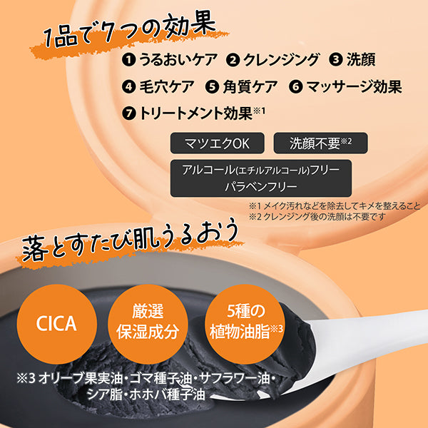 Softymo Clear Pro Cleansing Balm CICA Black Hot, 90g