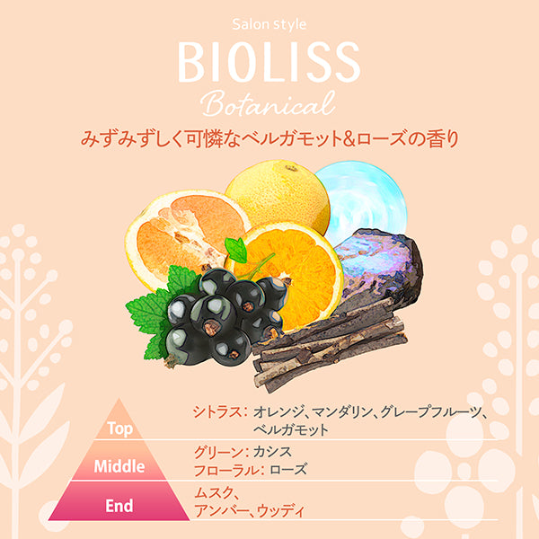 SS Bioliss Bioliss Botanical Concentrate Hair Milk, 100ml, Bergamot & Rose Fragrance