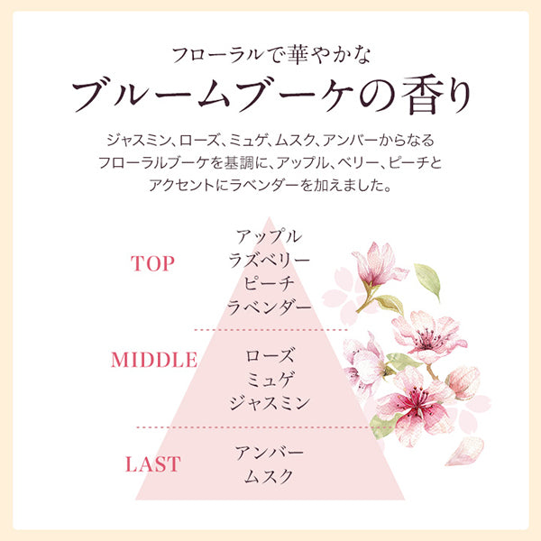 Le ment Booster Mist (Bloom Bouquet), 200ml