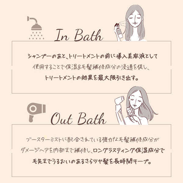 Le ment Booster Mist (Vanilla Musk), 200ml