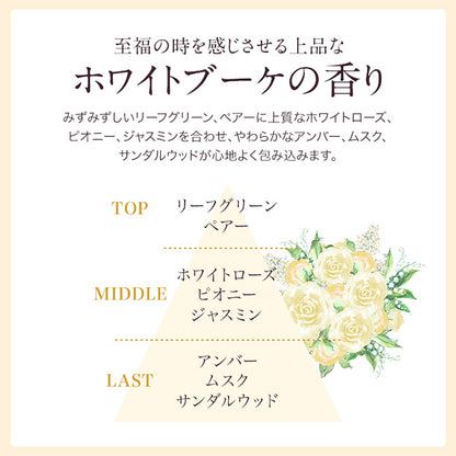 Le ment Booster Mist (White Bouquet), 200ml