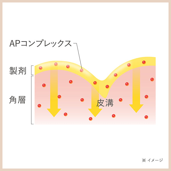 Brightening Repair Hand Serum, 50g